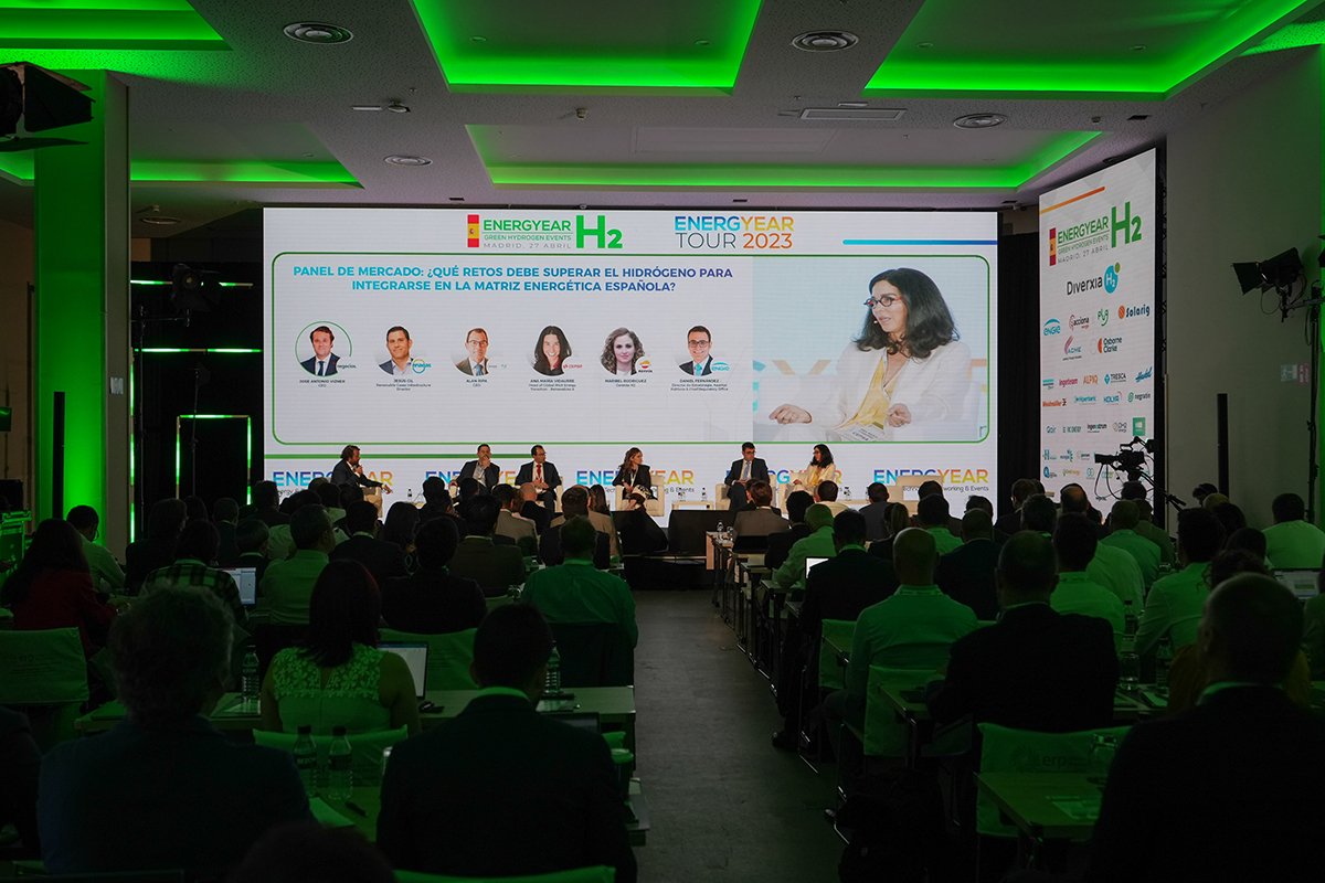 Congreso Energyear H2